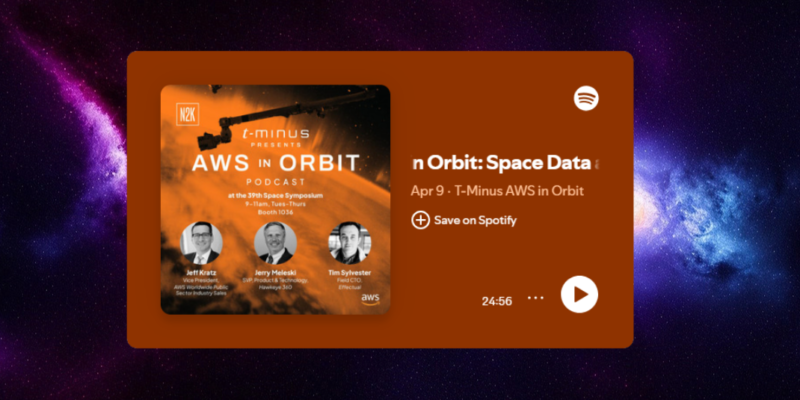 AWS in Orbit podcast Spotify card featuring speakers from AWS, Hawkeye 360, and Effectual