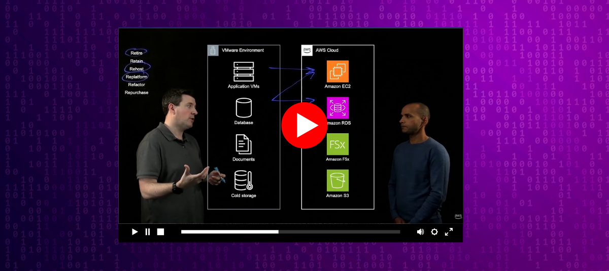 Two colleagues at a whiteboard diagramming a VMware-to-AWS migration with EC2, RDS, FSx, and S3